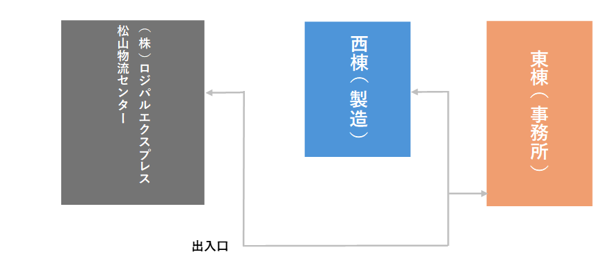 松山本店のイメージ